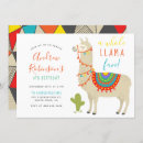 Search for rectangle latino birthday invitations Fiesta