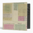 Search for scott office supplies Kansas