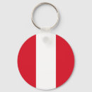 Search for peru keychains Flag