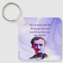 Search for writers keychains Poet