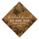 Search for floral graduation cap toppers Inspirational quote