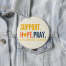 Search for religi buttons Awareness