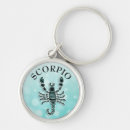 Search for scorpio keychains Black