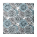 Search for blue grey tiles Elegant
