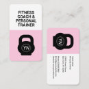 Recherche de kettlebell cartes visite Entraînement