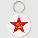 Recherche de de cccp accessoires L'union soviétique