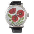 Recherche de pavot montres Nature