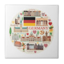 Search for germany tiles Munich