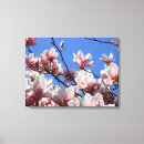Search for wall art sets Nature