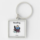 Search for intelligent accessories Fun