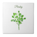 Recherche de persil carreaux Cuisine