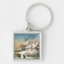 Search for log keychains House