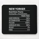 Search for new york mousepads Tiktok
