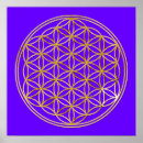 Recherche de esoterism posters Esprit
