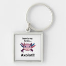 Search for walking keychains Typography