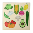 Recherche de salade carreaux Légumes