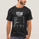 Search for steak tshirts Grilling