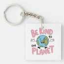 Search for planet keychains Nature