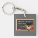 Search for kawaii animal keychains Owl