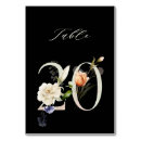 Recherche de brun blanc vert Romantique