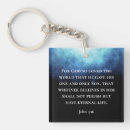 Search for for god so loved keychains Scripture
