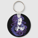 Search for amethyst keychains Blue