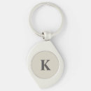 Search for cute colourful keychains Birthday