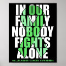 Search for cancer support posters Fighter