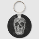 Search for skull keychains halloween