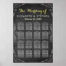 Search for chalkboard wedding seating charts Table