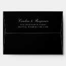 Search for black envelopes Traditional
