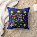 Recherche de horoscope coussins Étoiles