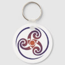 Search for triskelion keychains Symbol