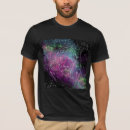 Search for leo clothing Horoscope