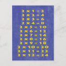 Recherche de math teacher posters School