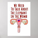 Recherche de womens rights posters Abortion