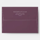 Search for return address labels wedding envelopes Simple