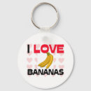 Search for banana keychains Kids