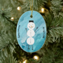 Recherche de lord ornaments Noël