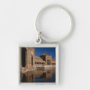 Search for mall keychains Architecture