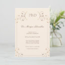Search for phd invitations Doctor of philosophy
