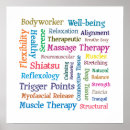 Search for massage posters Spa