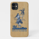 Search for polynesian iphone cases Island