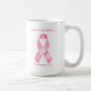 Search for all things through christ mugs Quotes