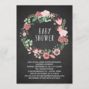 Recherche de kraft baby shower invitations Fête