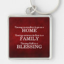 Search for family quotes keychains Typography