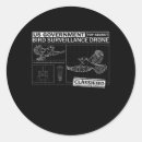 Recherche de société secrète autocollants Théorie du complot