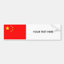 Recherche de échine Pays