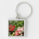 Search for picturesque keychains Destination