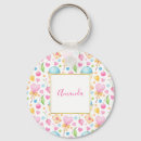Search for love cherry keychains Cherries